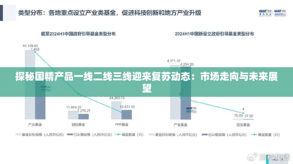 探秘国精产品一线二线三线迎来复苏动态：市场走向与未来展望