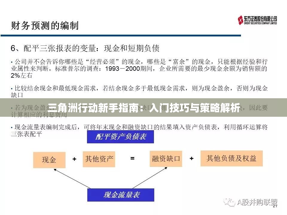 三角洲行动新手指南：入门技巧与策略解析