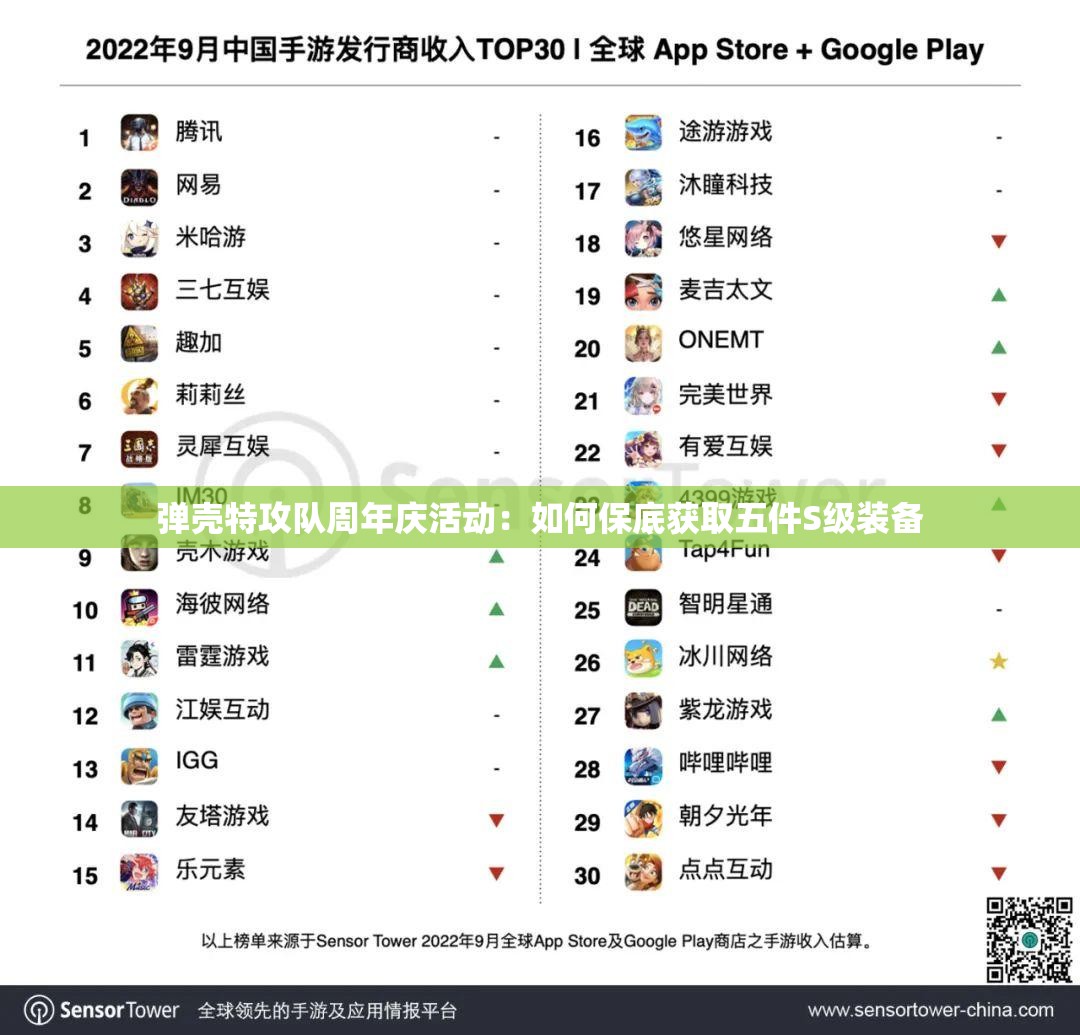 弹壳特攻队周年庆活动：如何保底获取五件S级装备